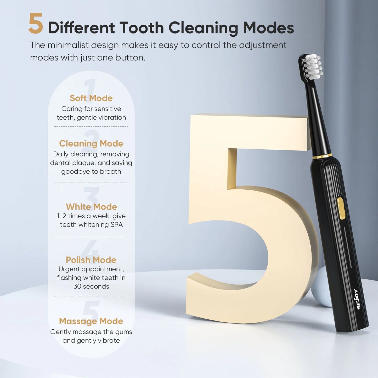 Sejoy Sonic Electric Toothbrush for Adults Rechargeable 5 Modes Personal Care
