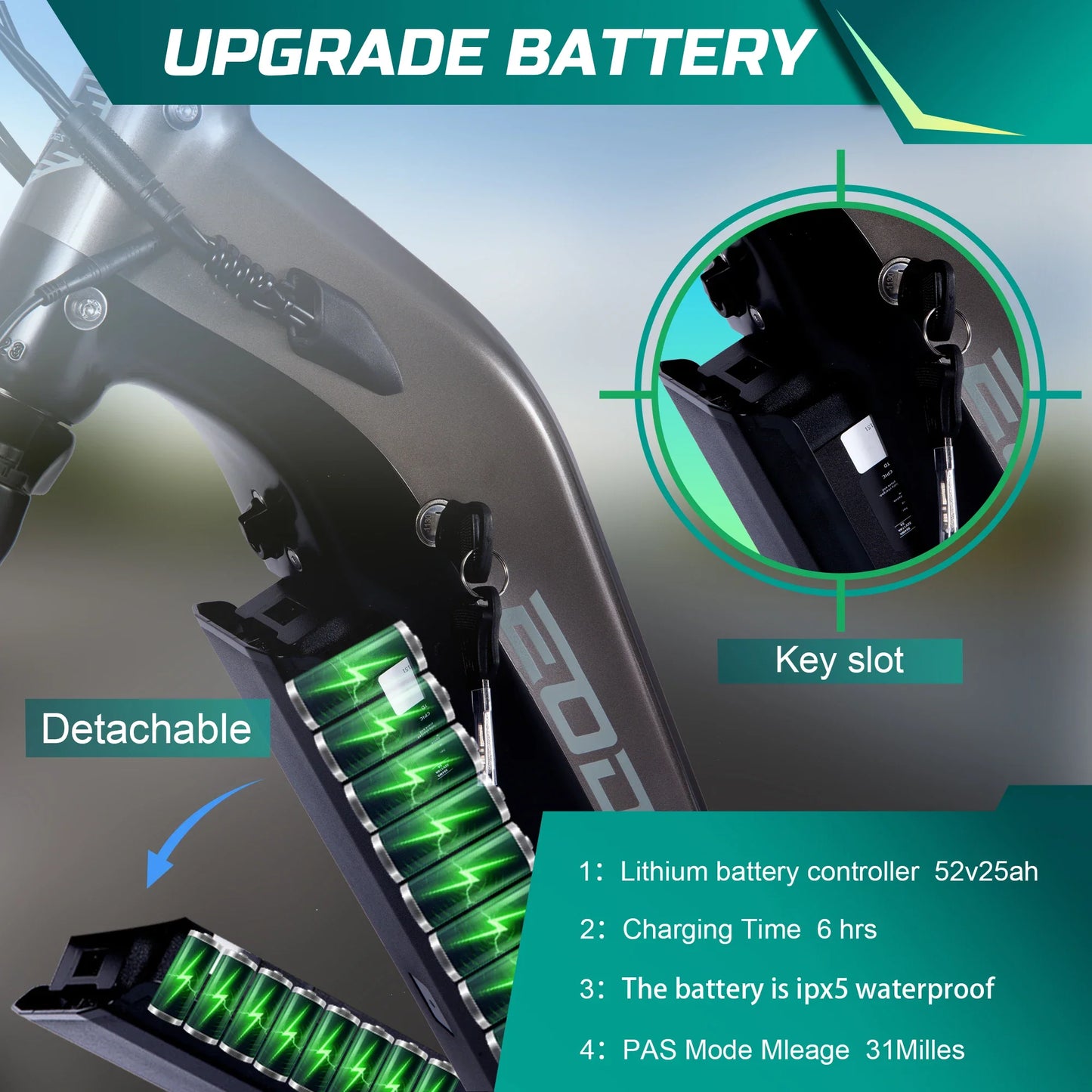 Off-road electric bike with upgraded 52V detachable battery and key slot.