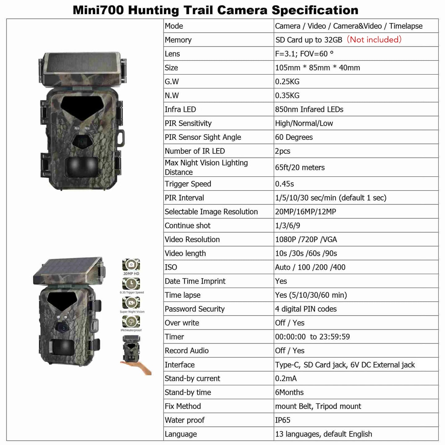 New Hunting Game Camera 20MP 1080P with Night Vision Motion Activated
