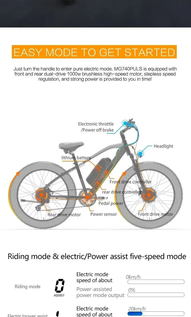 LANKELEISI MG740PLUS Electric Bike 2000W Motor 48V 16Ah Fat Tire Full Suspension
LANKELEISI MG740PLUS