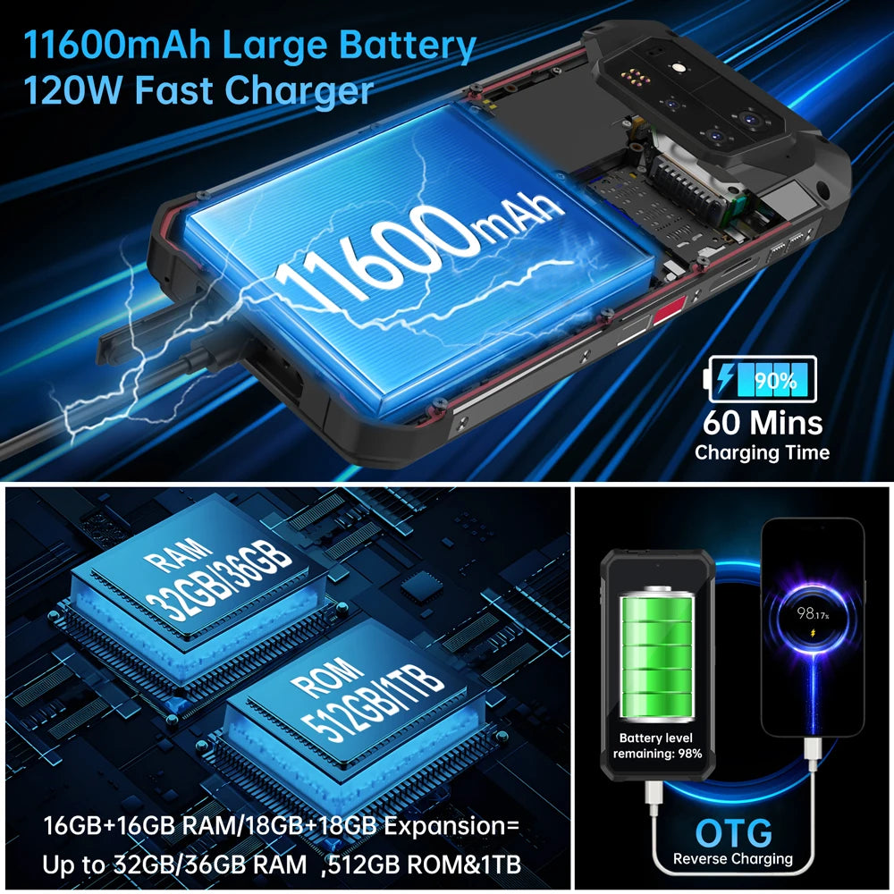 8849 Tank 4 Pro Unihertz 5G Rugged Smartphone with Built-In Projector 36GB RAM 1TB Storage Android 14 AMOLED 120Hz