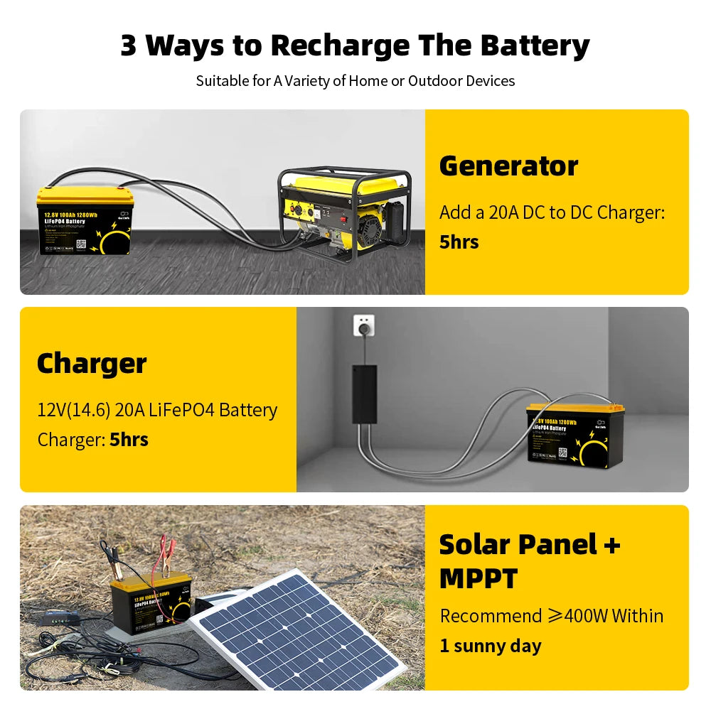 12V 100Ah LiFePO4 Battery Pack with Bluetooth BMS Grade A Lithium Rechargeable Cell