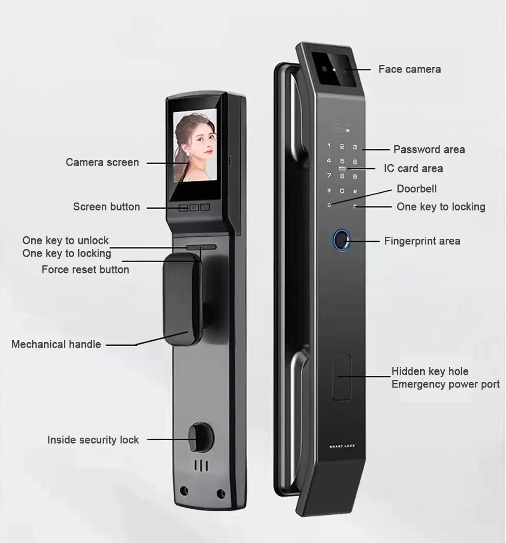3D Face Recognition Digital Door Lock with Camera Fingerprint and Keyless Entry