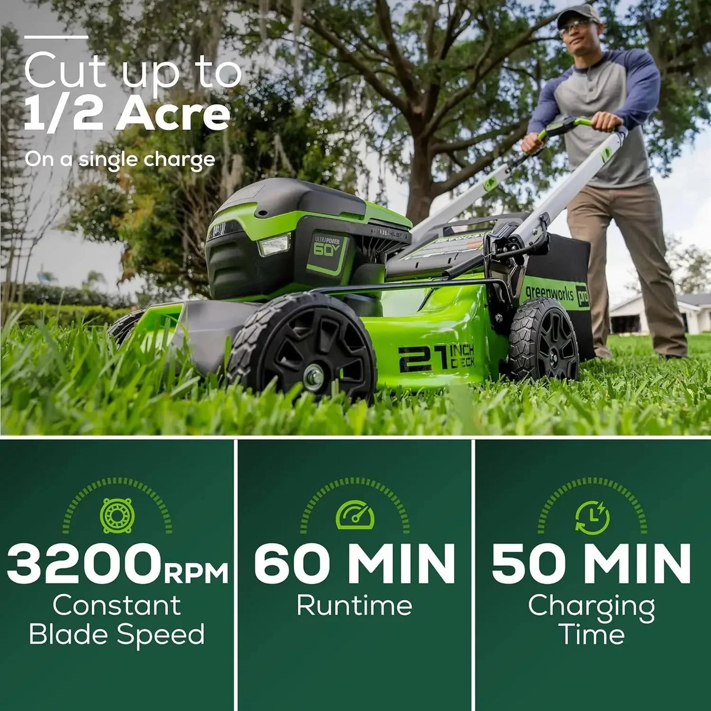 60V 21” Cordless Lawn Mower with LED lights and aluminum handles, shown in a grassy yard.