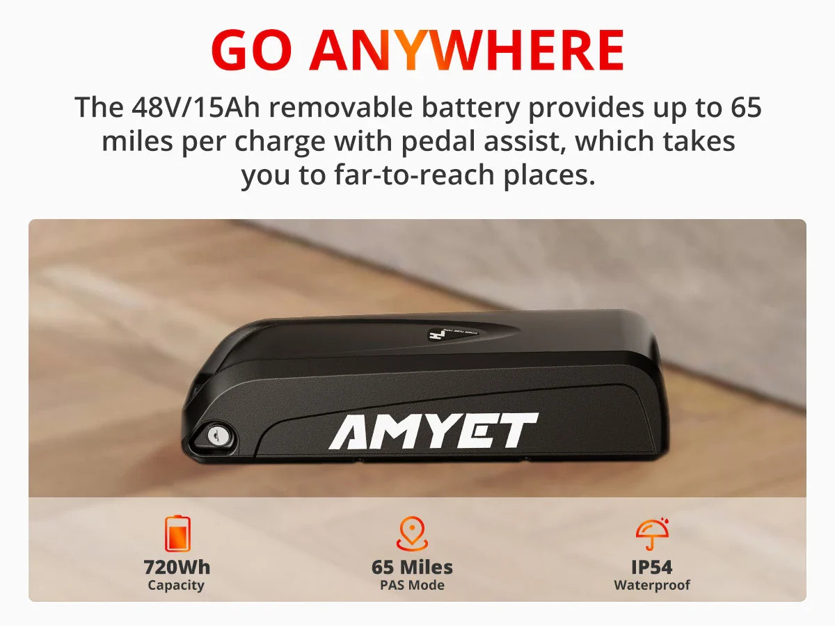 AMYET EB26 electric bike battery, 48V/15Ah, 720Wh capacity, 65-mile PAS mode, IP54 waterproof.