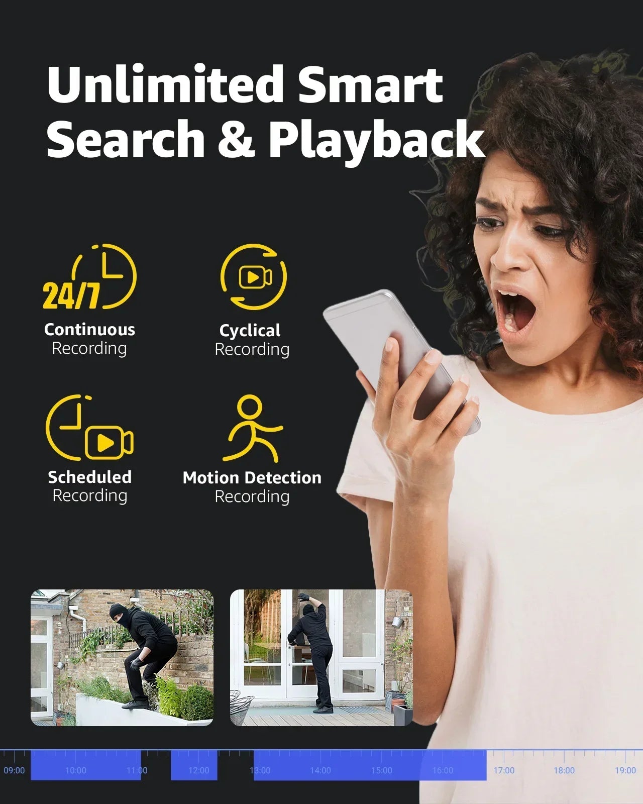 ANNKE 12MP Ultra HD surveillance camera features and smart detection.