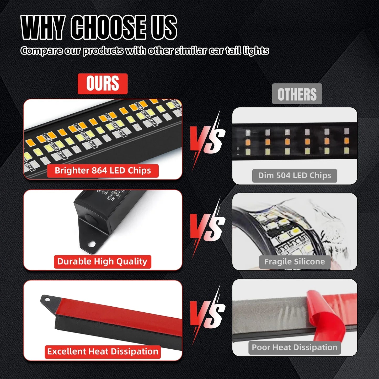 60 Inch LED Tailgate Light Bar Brake Turn Signal Strip