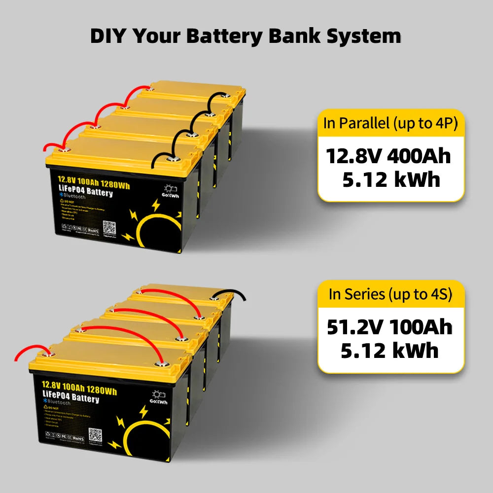 12V 100Ah LiFePO4 Battery Pack with Bluetooth BMS Grade A Lithium Rechargeable Cell