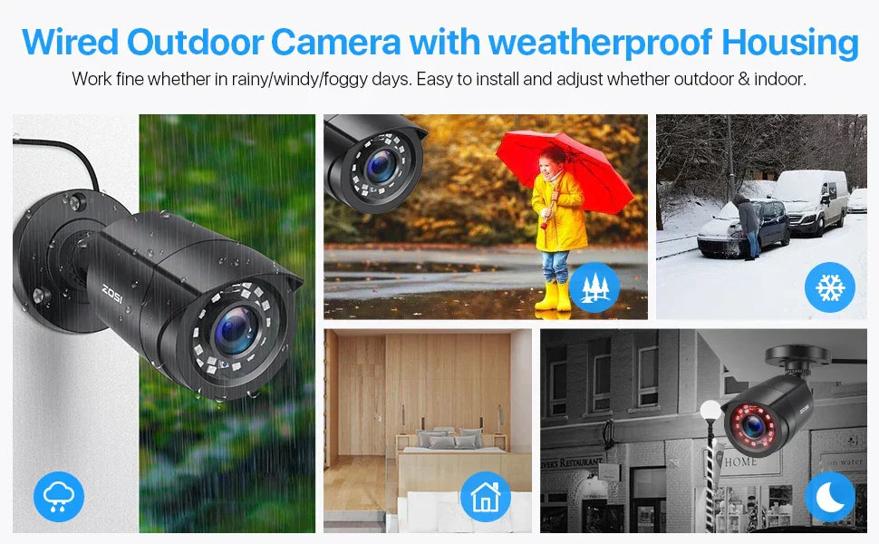 ZOSI 1080P HD weatherproof security camera for indoor and outdoor use.