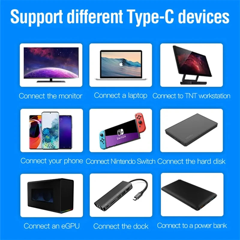 Thunderbolt 4 USB-C to USB-C Cable USB4 40Gbps 240W PD Fast Charging for MacBook Pro iPad