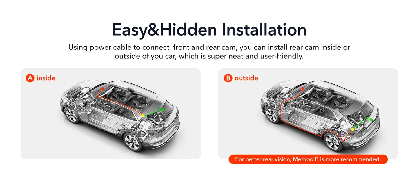 REDTIGER 4K Dash Cam Front and Rear with WiFi, GPS, and 24H Parking Mode
