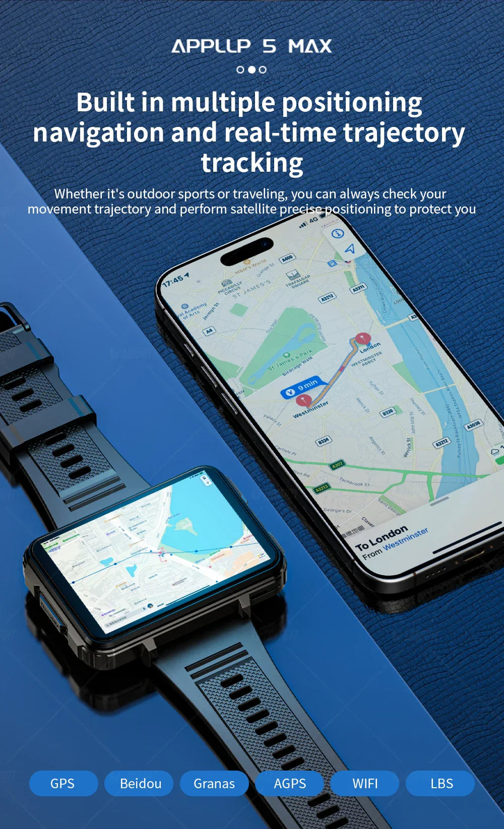 LOKMAT APPLLP 5 MAX Android Smartwatch Phone with 4G, dual camera, flashlight, GPS, real-time trajectory tracking, 2.4-inch square TFT screen, fitness and health trackers, and multiple language support