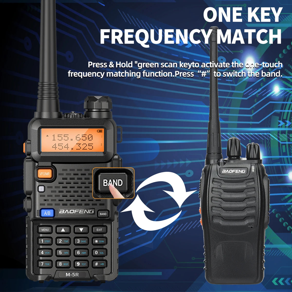 1 or 2PCS Baofeng M-5R 8W Walkie Talkie Multi Band Type-C Long Range