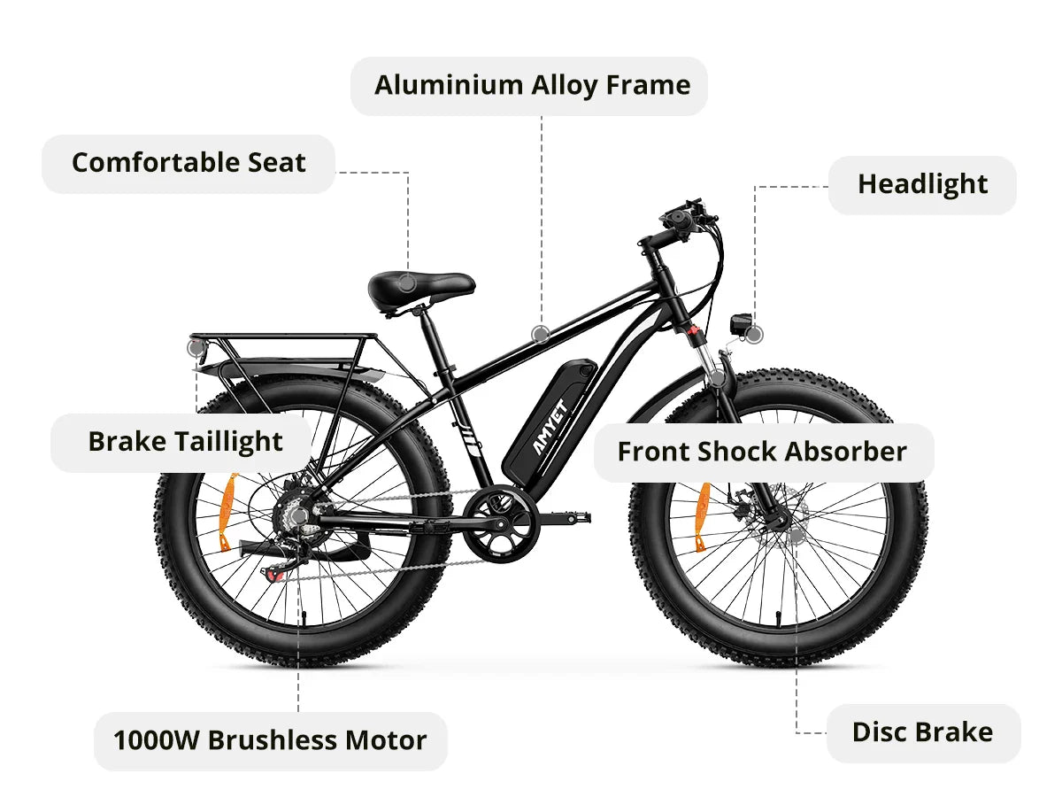 AMYET EB26 1000W Electric Mountain Bike with 26-Inch Fat Tires, Dual Shock, and Disc Brake.