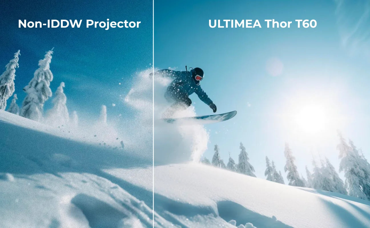 ULTIMEA Thor T60 4K Laser TV Projector 4000 Lumen