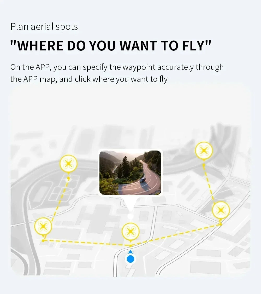 L900 Pro 4K GPS Drone Dual Camera 5G Brushless Foldable Quadcopter 1.2KM Range