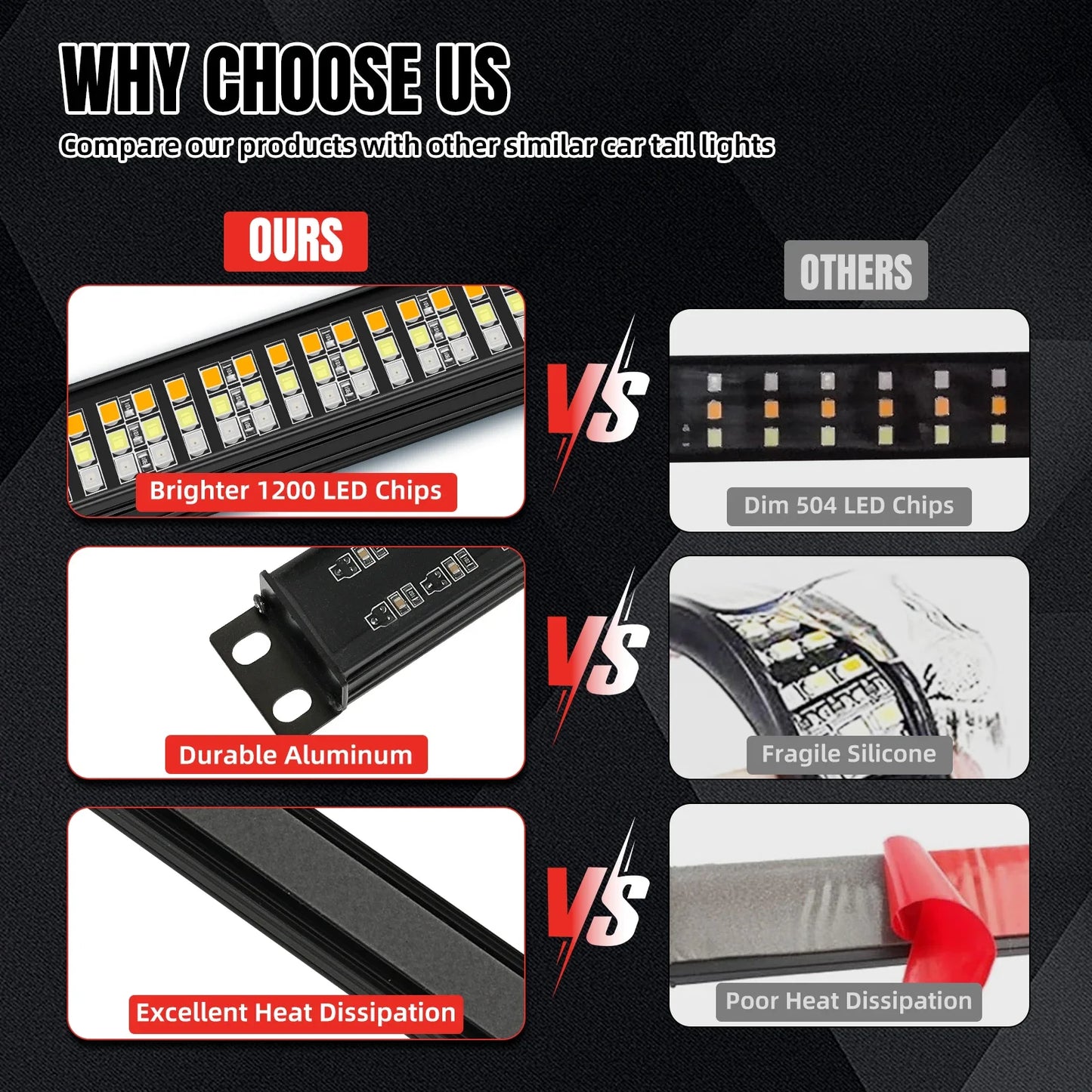 60 Inch 4 Row 864 LED Tailgate Light Strip for Truck
