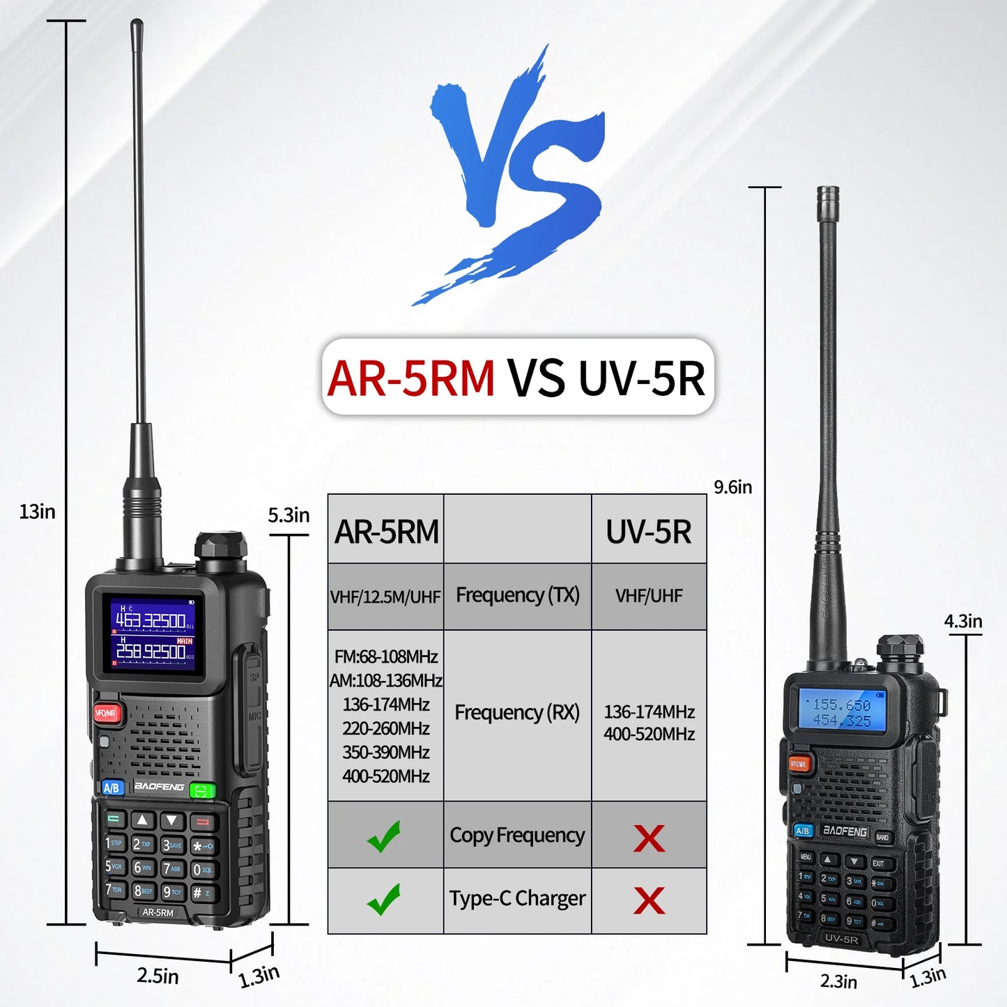 2PCS Baofeng AR-5RM 10W Walkie Talkie Multi Band Type-C Wireless Copy 999CH