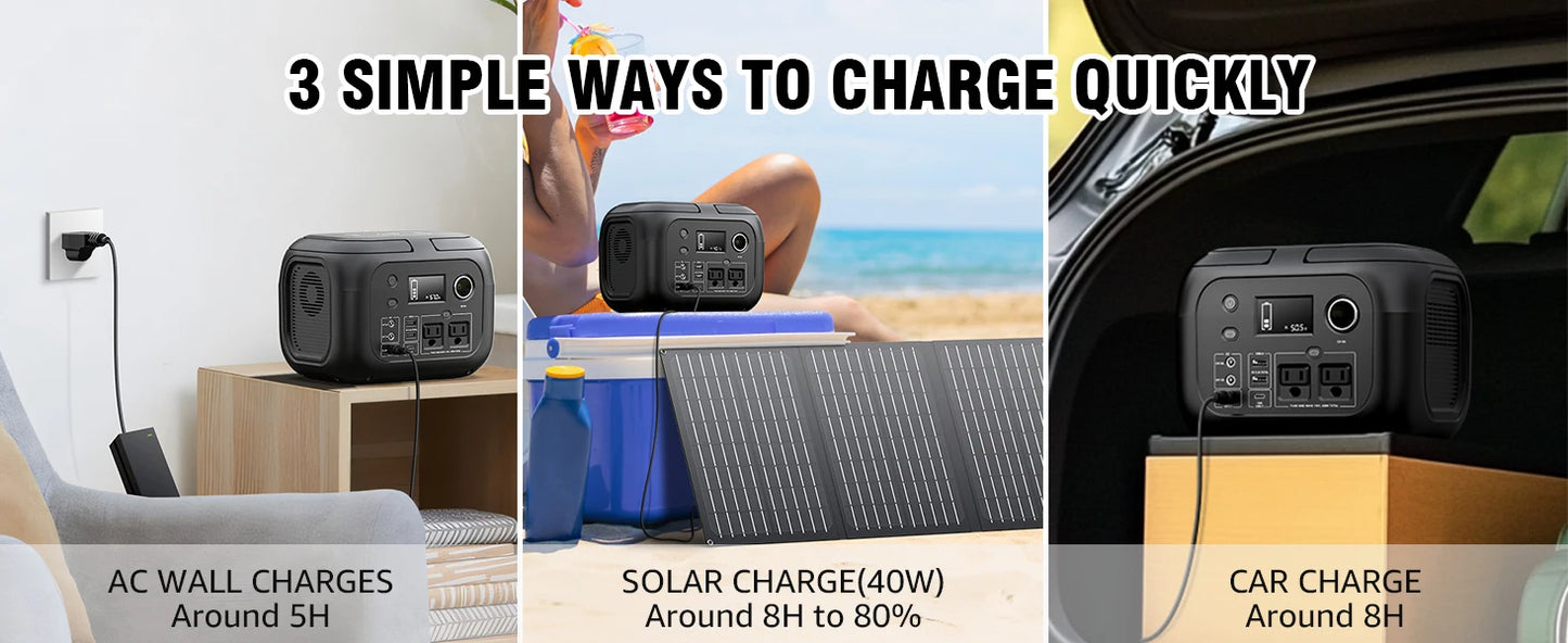 300W Portable Power Station with 260Wh Capacity and 40W Solar Panels AC Outlet 110V for Camping Travel RV