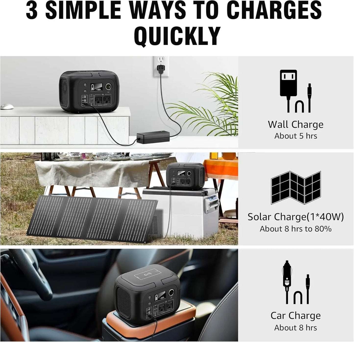 300W Portable Power Station with 260Wh Capacity and 40W Solar Panels AC Outlet 110V for Camping Travel RV