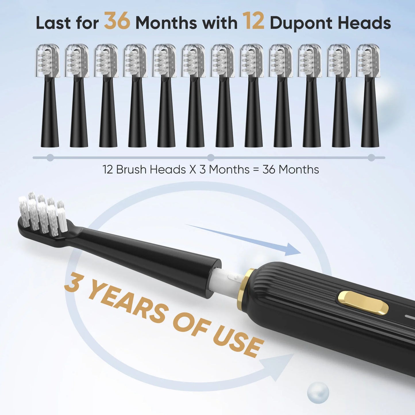 Sejoy Sonic Electric Toothbrush for Adults Rechargeable 5 Modes Personal Care