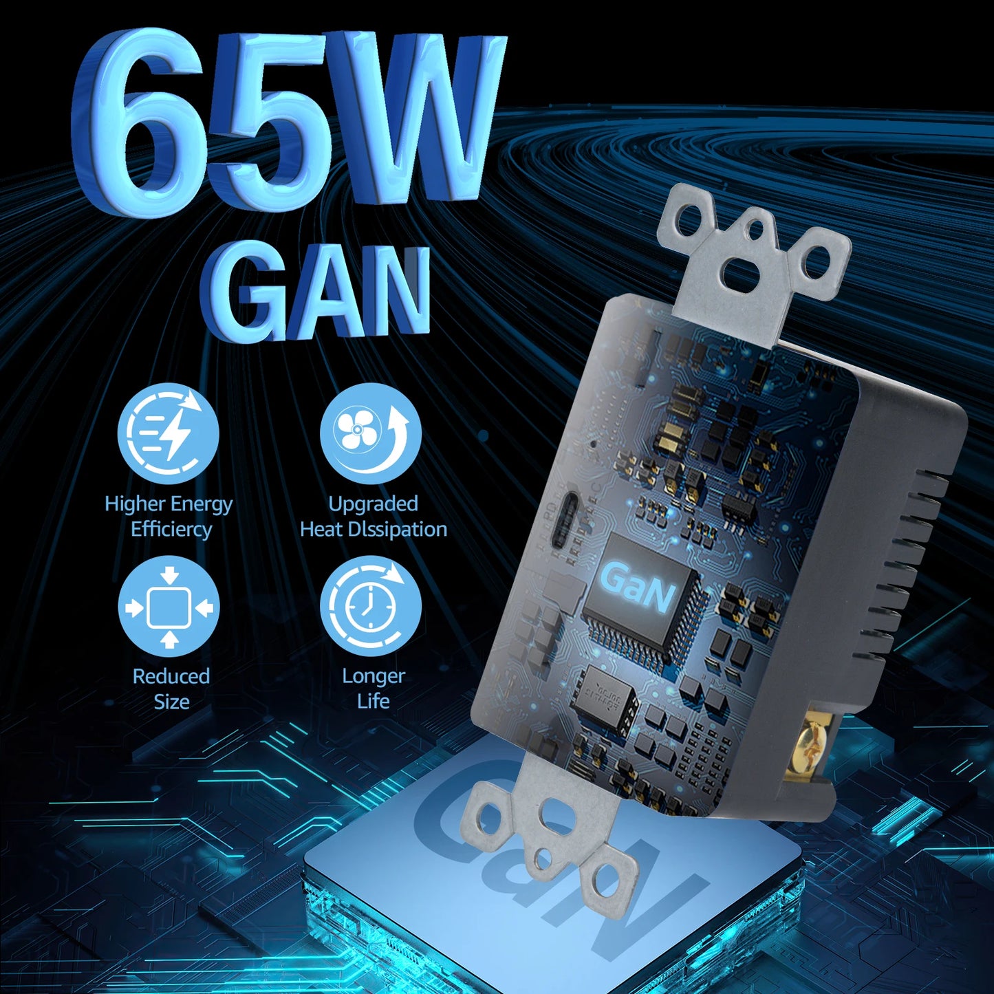 65W PD3.0 USB-C Fast Charging Outlet with 15A Receptacle Plug