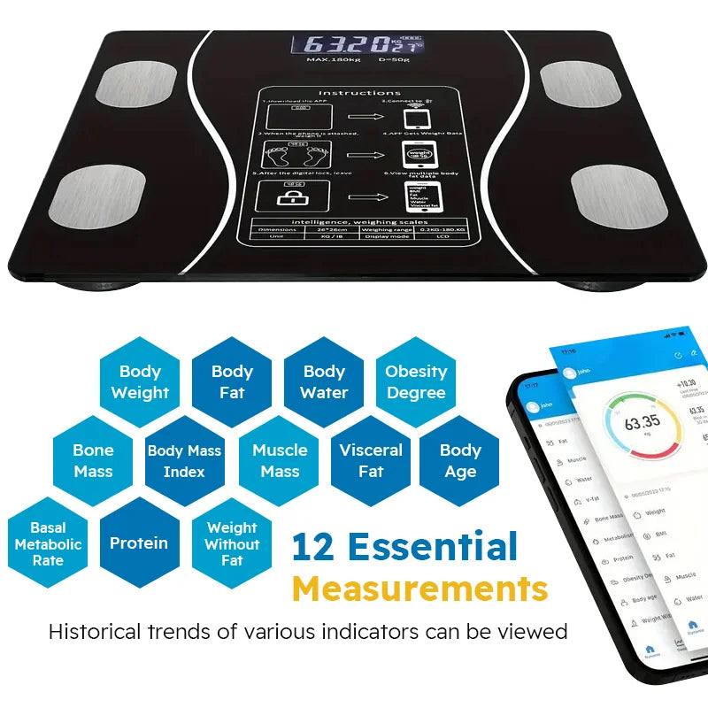 Smart Body Fat Scale Wireless LED Digital Bathroom Scale Body Composition Analyzer