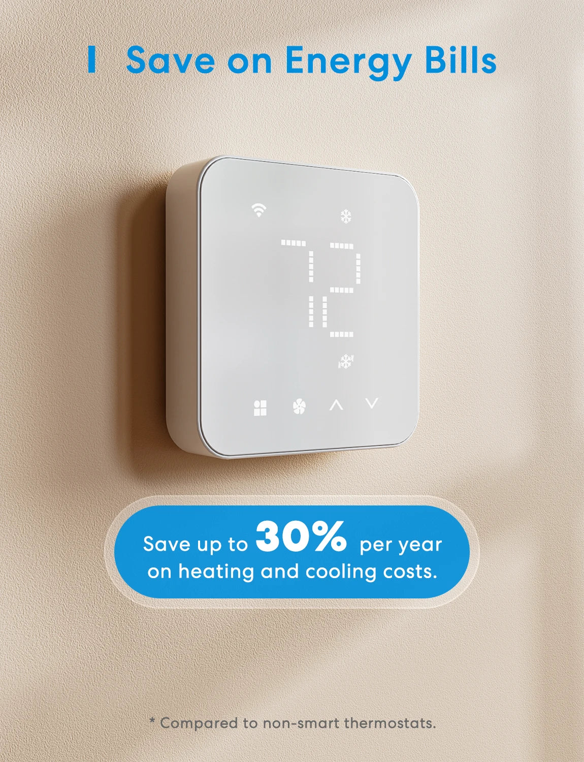 Meross Matter Smart WiFi Thermostat US