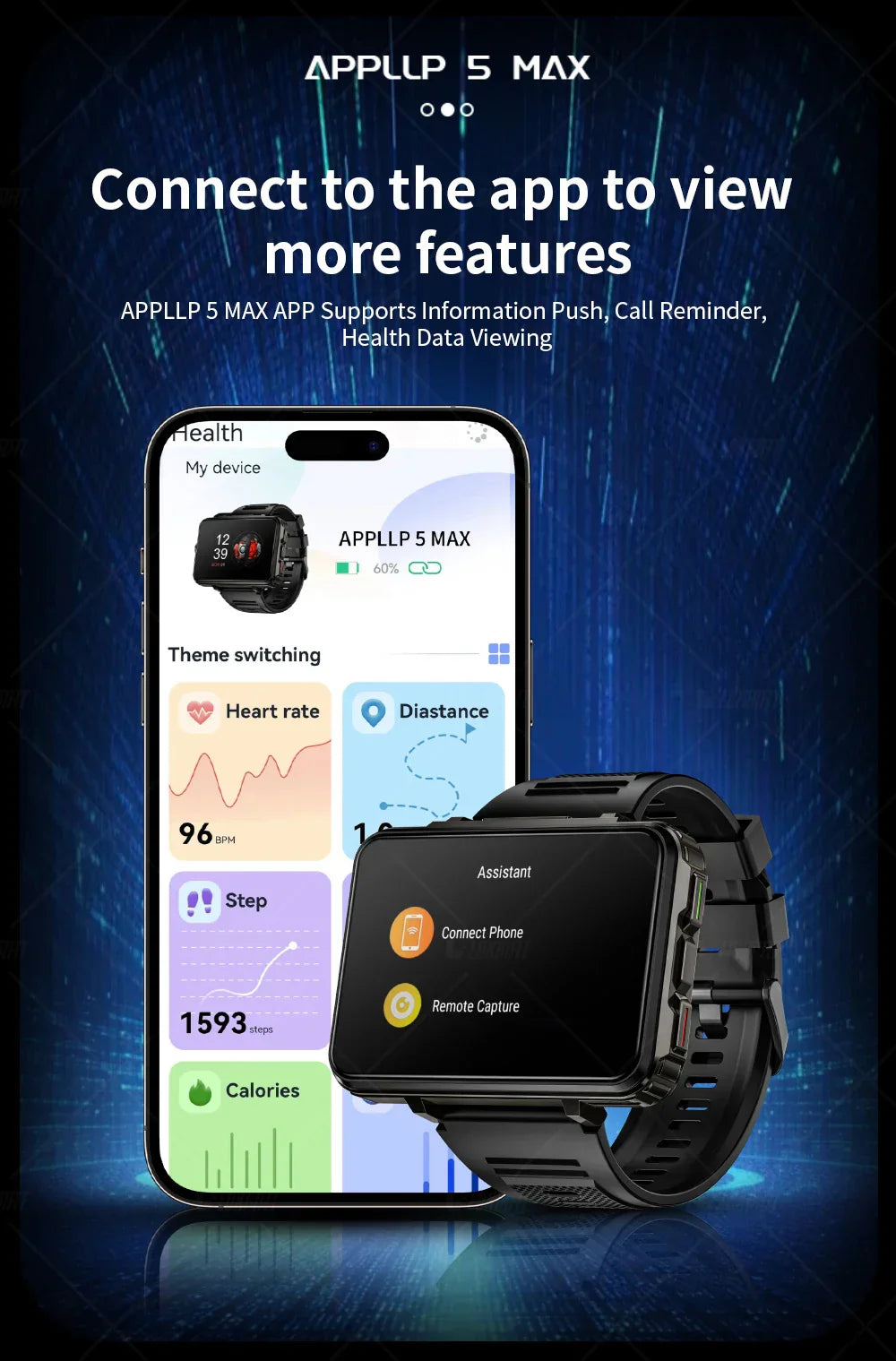 LOKMAT APPLLP 5 MAX Android smartwatch phone with 4G, dual camera, flashlight, fitness and health tracking features, and 2.4-inch square display.