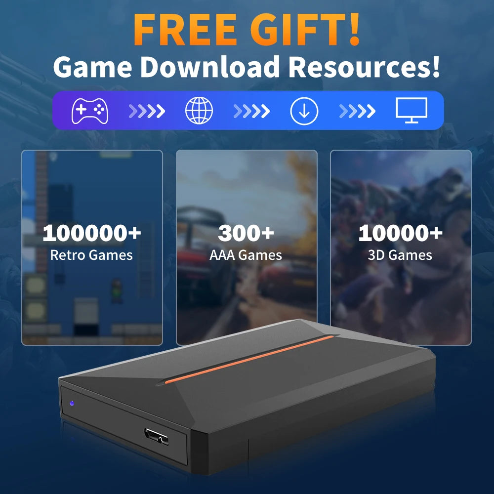 Launchbox 500GB Gaming Hard Drive for PS4 PS3 PS2 Wii Switch Gamecube PC 3760 Games