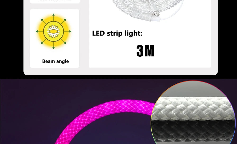 RGBIC 5V Silicone Neon LED Strip Waterproof 360 Glow