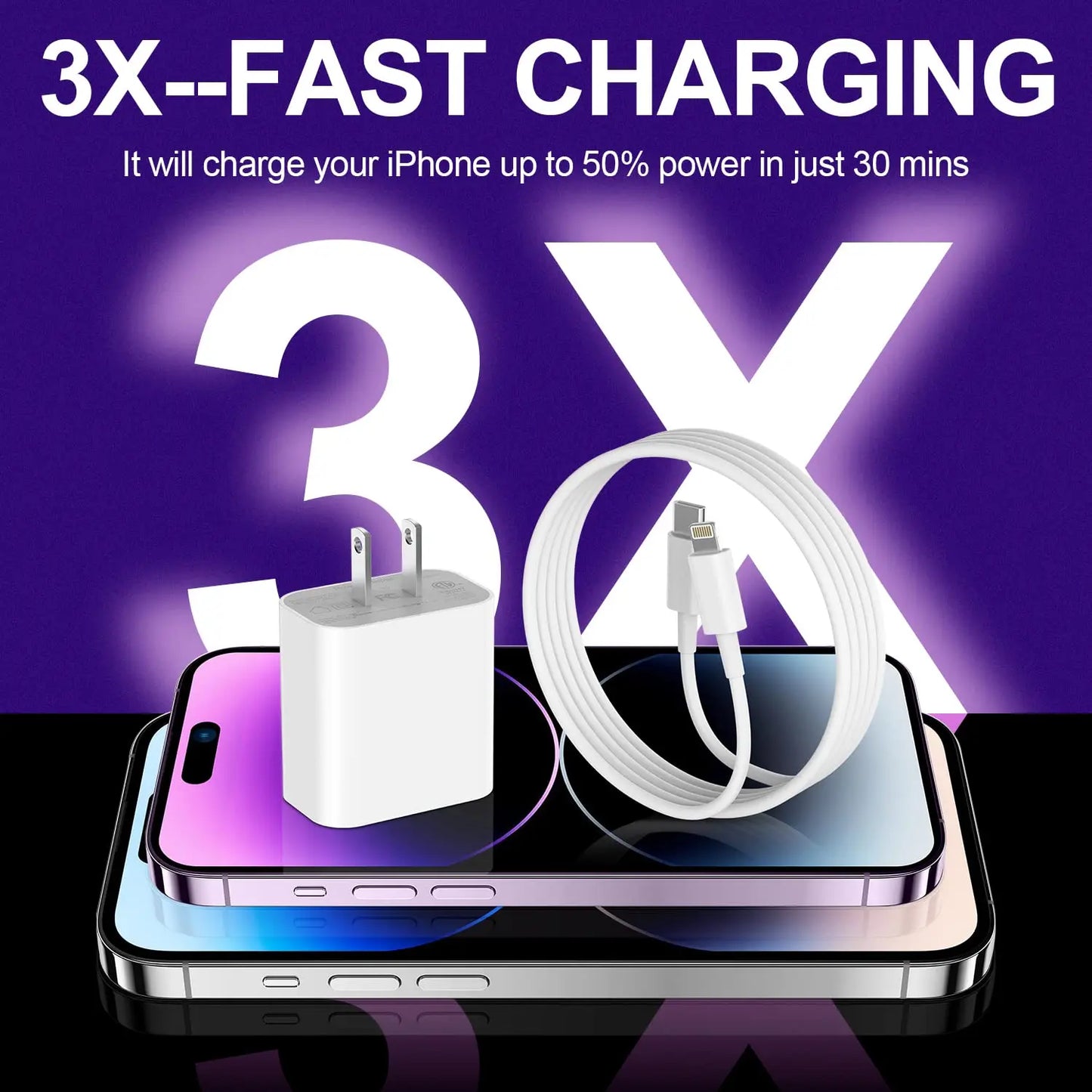 Fast Charging Wall Charger with 6FT USB C to C Cable for iPhone15/iPhone16/ iPad