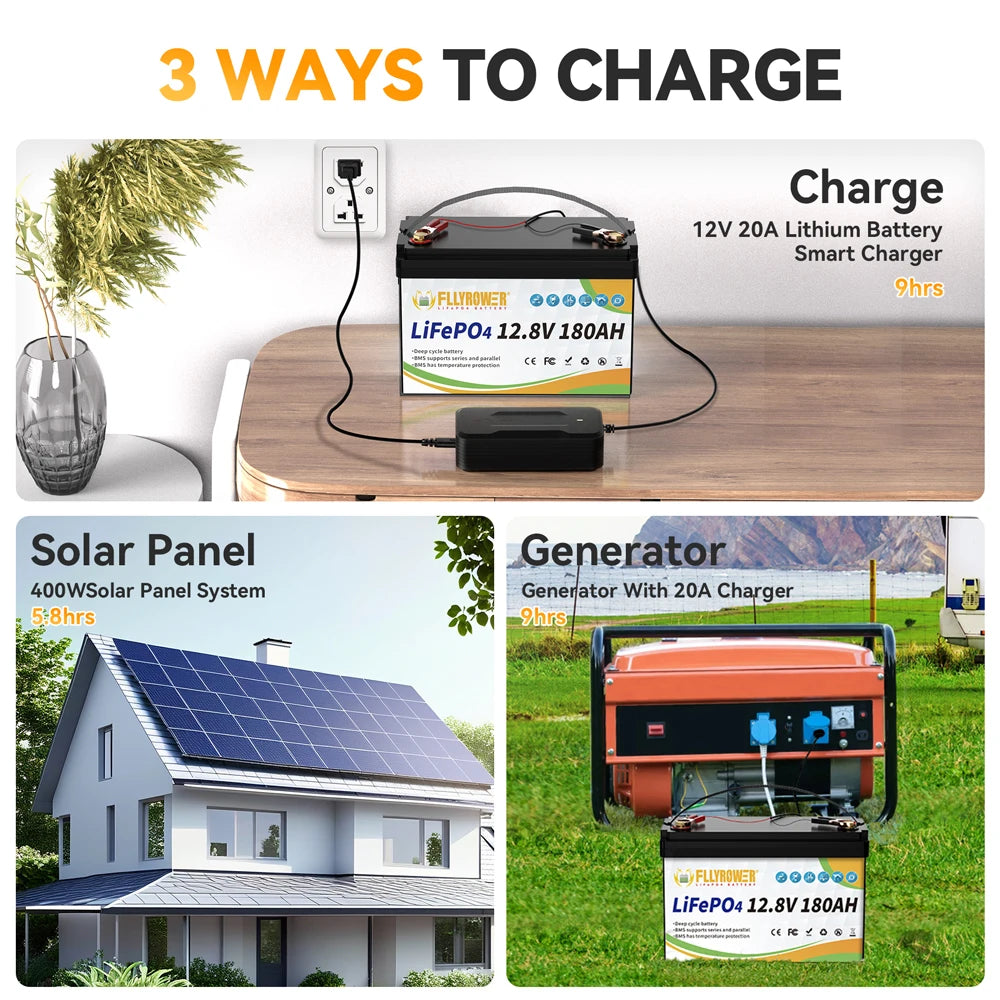12V 180Ah LiFePO4 Battery Pack with Charger Lithium Iron Phosphate Battery for Campers Solar Wind and Off-Road Use