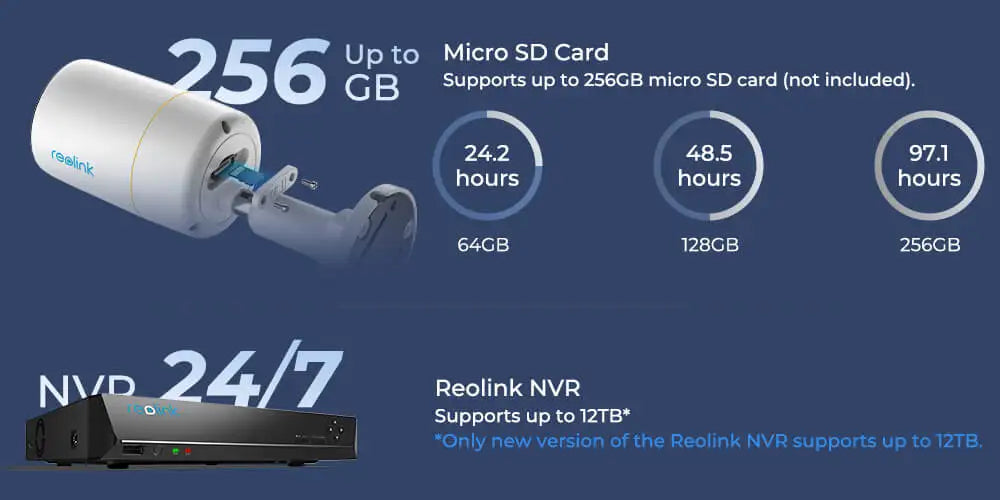 Reolink 12MP Ultra HD Surveillance Camera with Smart Detection & 2-way Audio
