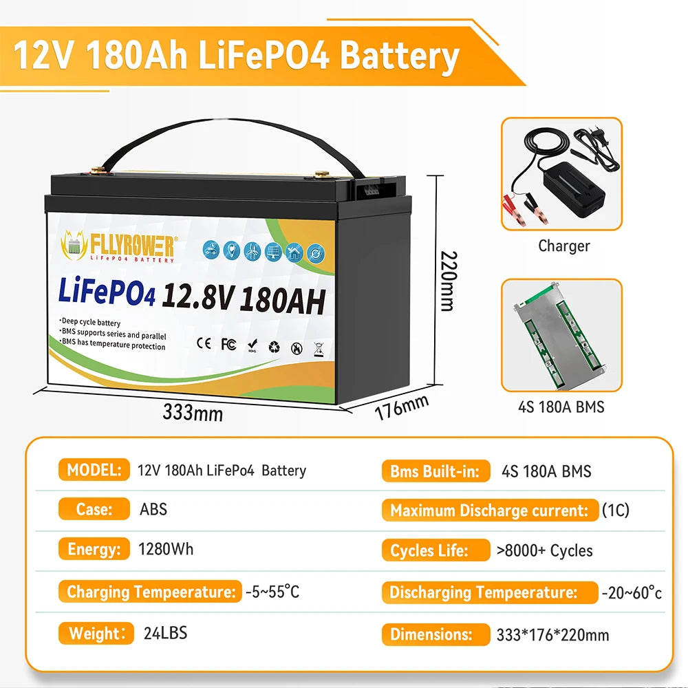 12V 180Ah LiFePO4 Battery Pack with Charger Lithium Iron Phosphate Battery for Campers Solar Wind and Off-Road Use