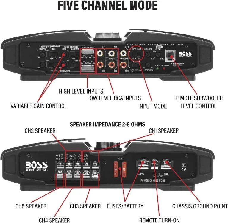 Good PV3700 5 Channel Car Stereo Amplifier – 3700 High Output,5 Channel, 2/4 Ohm Stable,Low/High Level Inputs,High/Low Pass Cros