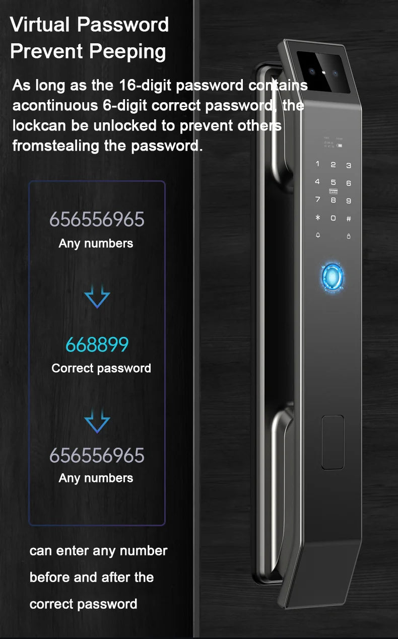 3D Face Recognition Digital Door Lock with Camera Fingerprint and Keyless Entry