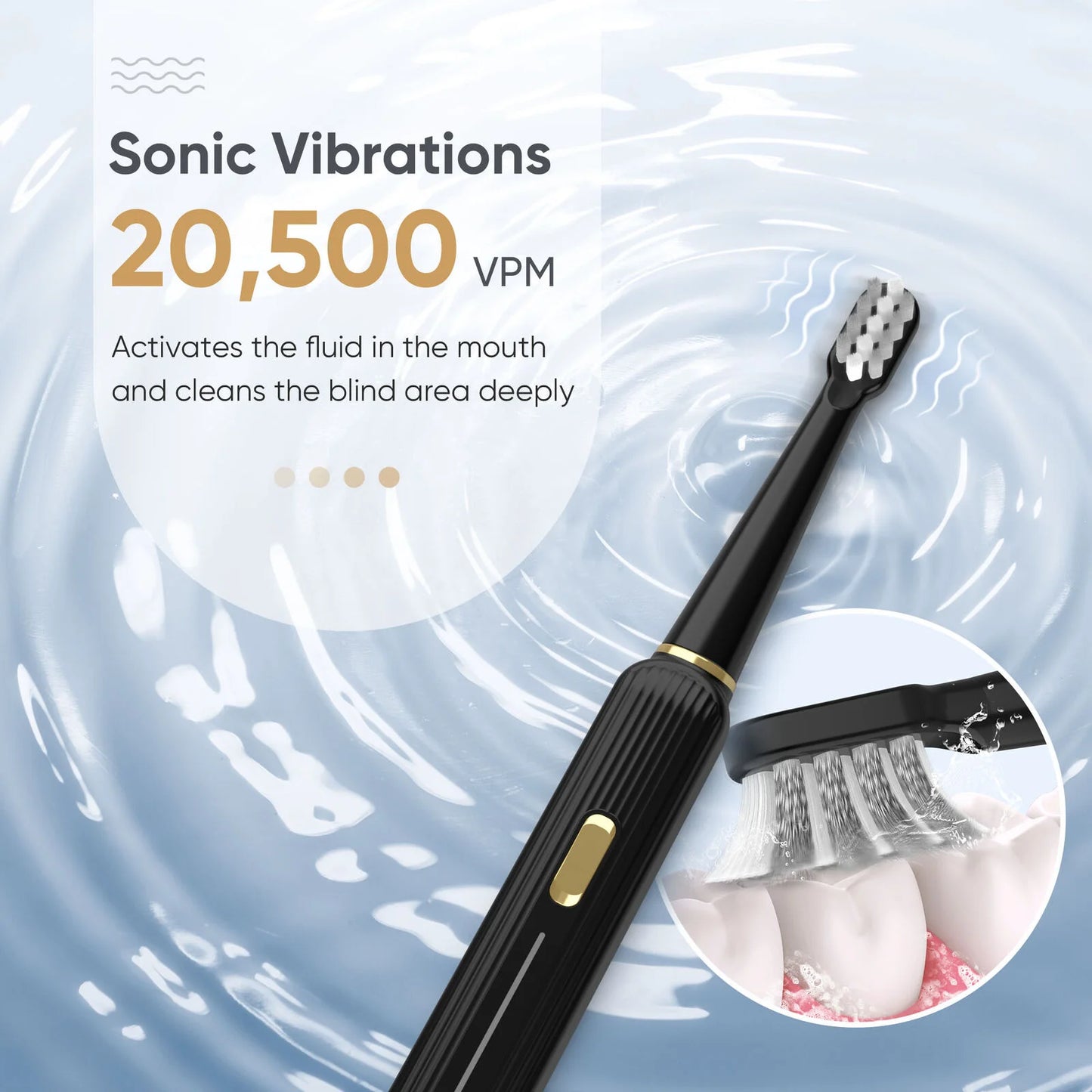 Sejoy Sonic Electric Toothbrush for Adults Rechargeable 5 Modes Personal Care