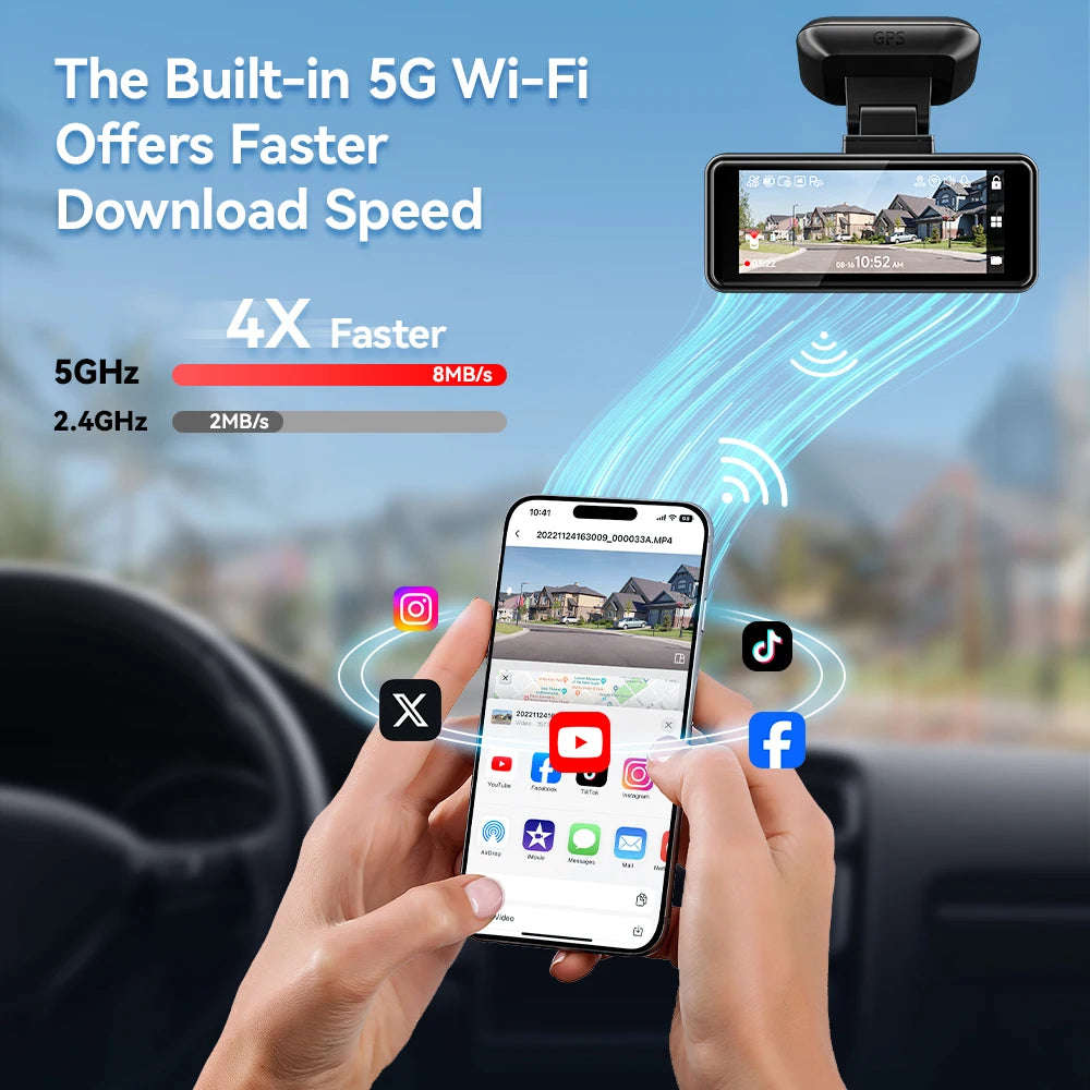 REDTIGER F8 4K+1080P Dash Cam Front and Rear with 5.8G WiFi and GPS