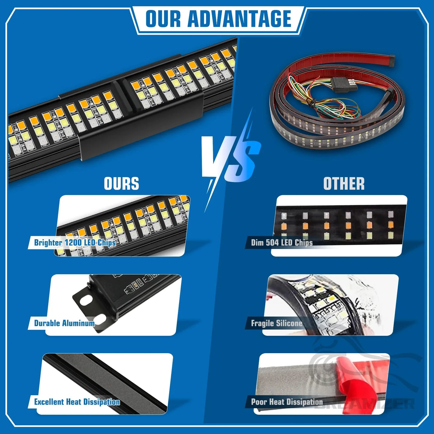 60 Inch 4 Row 864 LED Tailgate Light Strip for Truck