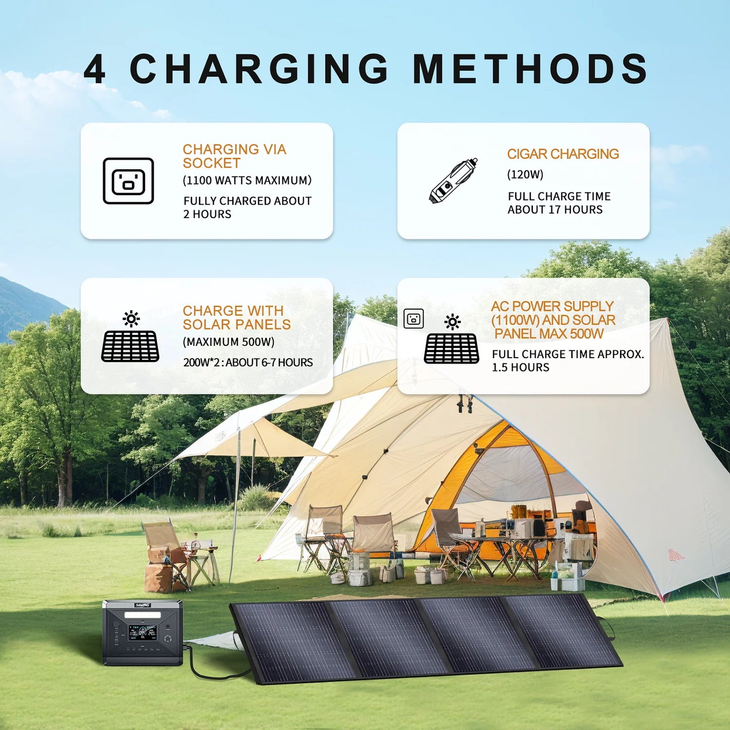 SOLARPLAY Q2501 Portable Power Station 2304Wh LiFePO4 Battery 2500W Output 4800W Peak Solar Generator