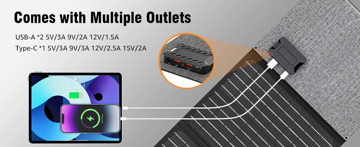 300W Portable Power Station with 260Wh Capacity and 40W Solar Panels AC Outlet 110V for Camping Travel RV