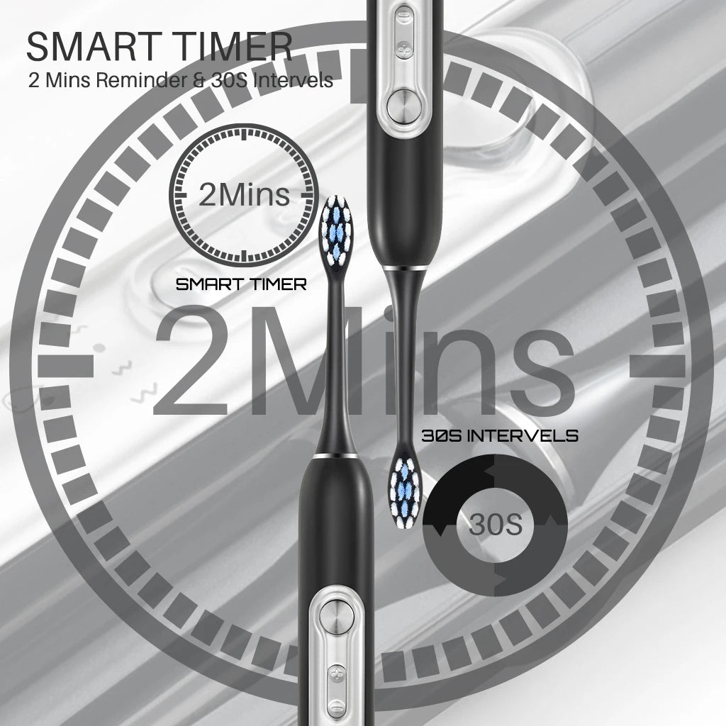 Super Sonic Electric Toothbrush for Adults and Kids Smart Timer Toothbrush with Replaceable Heads