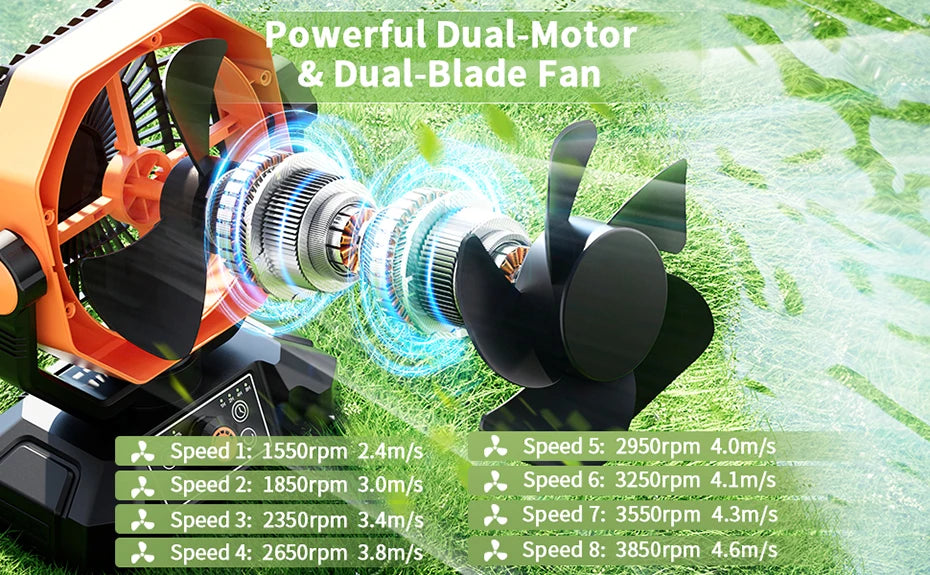 coldSky 20000mAh Battery Camping Fan with LED Lantern & 8 Speeds