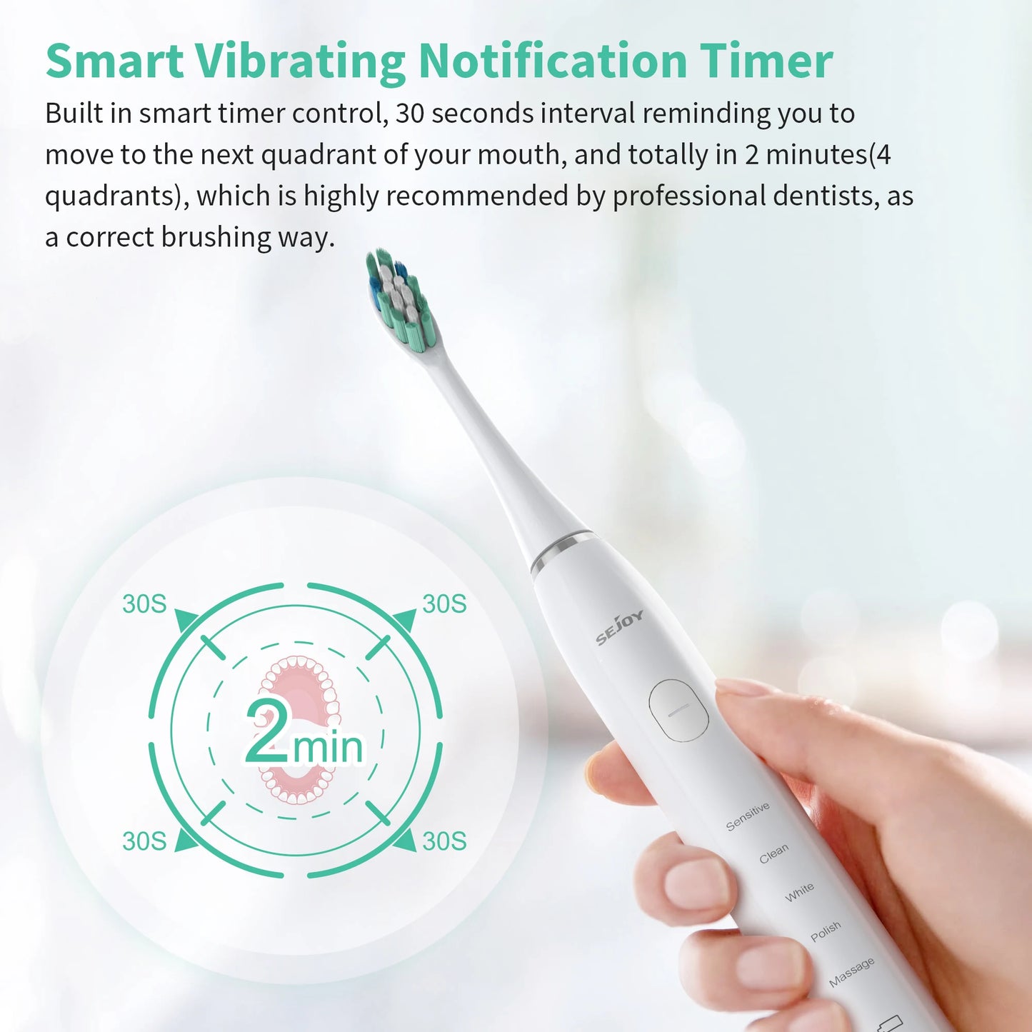 Sejoy Sonic Electric Toothbrush for Adults Rechargeable 5 Modes Personal Care