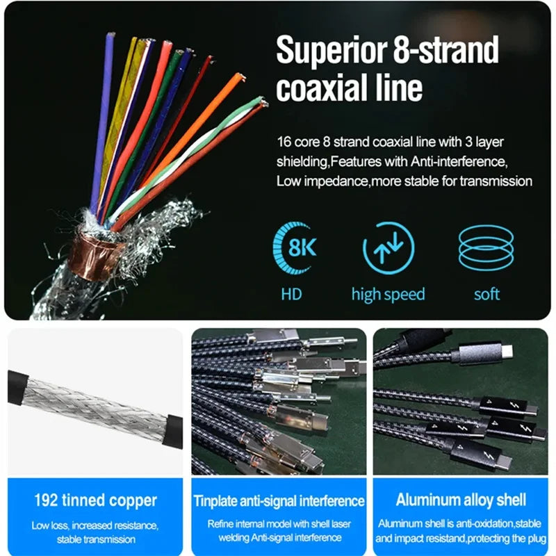 Thunderbolt 4 USB-C to USB-C Cable USB4 40Gbps 240W PD Fast Charging for MacBook Pro iPad