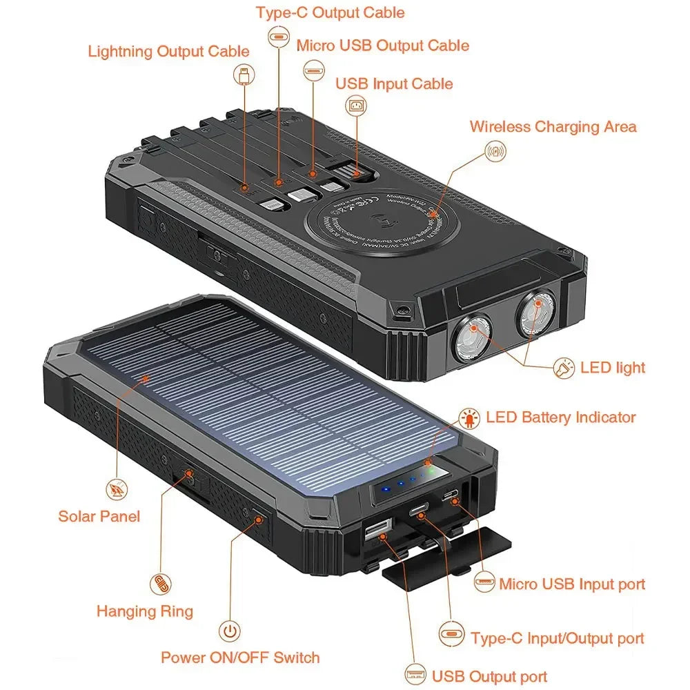 Solar Power Bank 10000mAh Portable Wireless Fast Charging with 4 USB Ports and 2 LED Lights