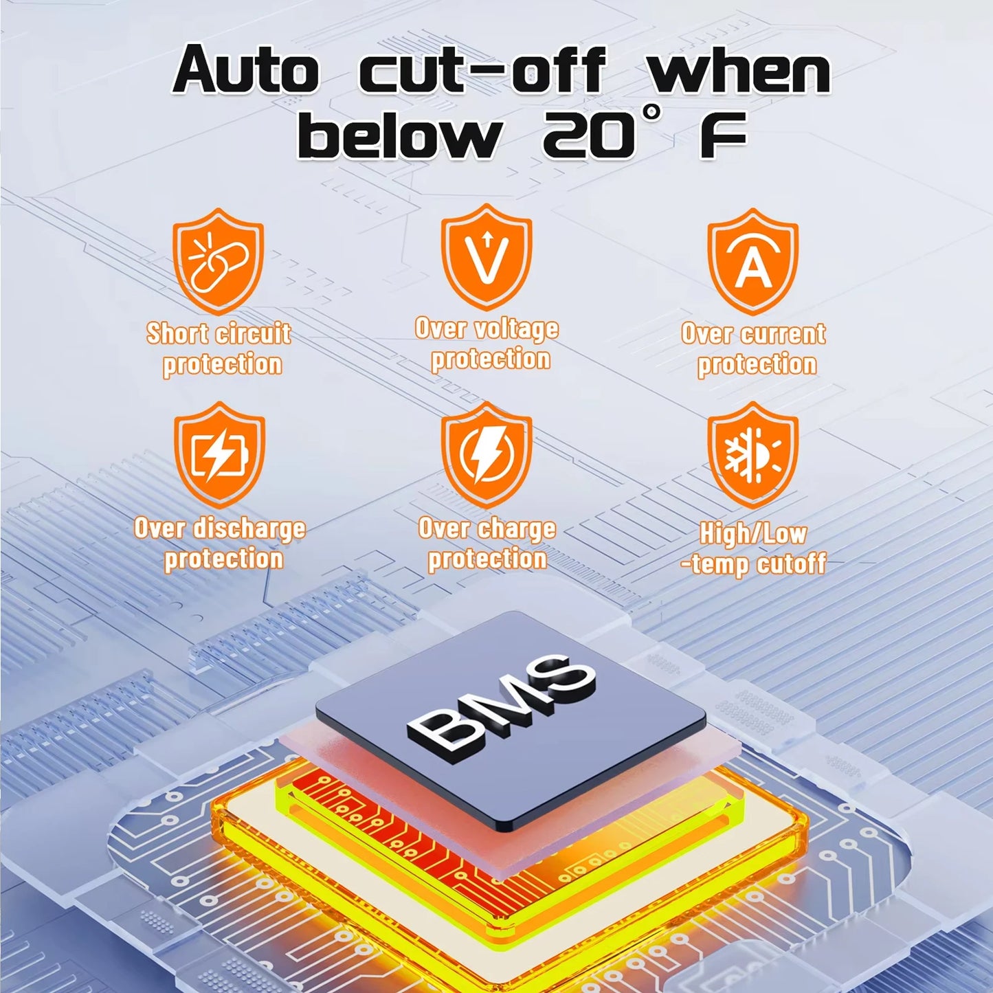 12V 100Ah LiFePO4 Battery Pack with Built-in 100A BMS Rechargeable Lithium Battery for Solar and Boat Use