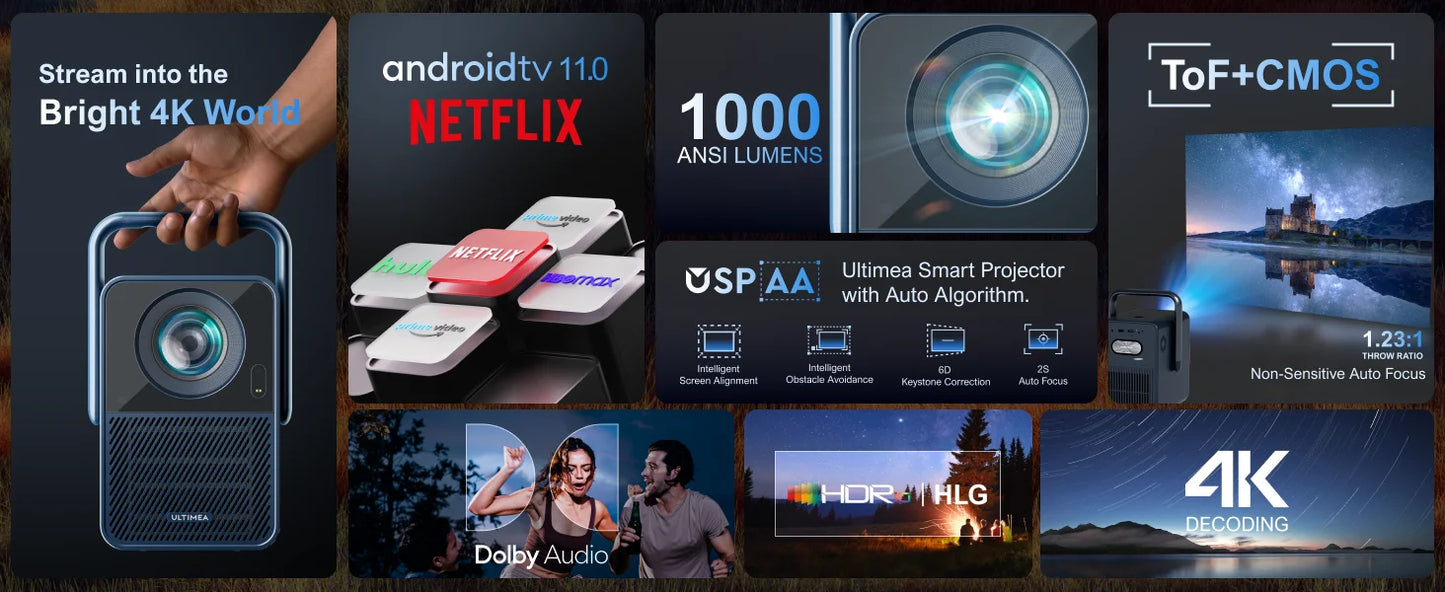 ULTIMEA Projector 4K Android TV Netflix Dolby Smart
