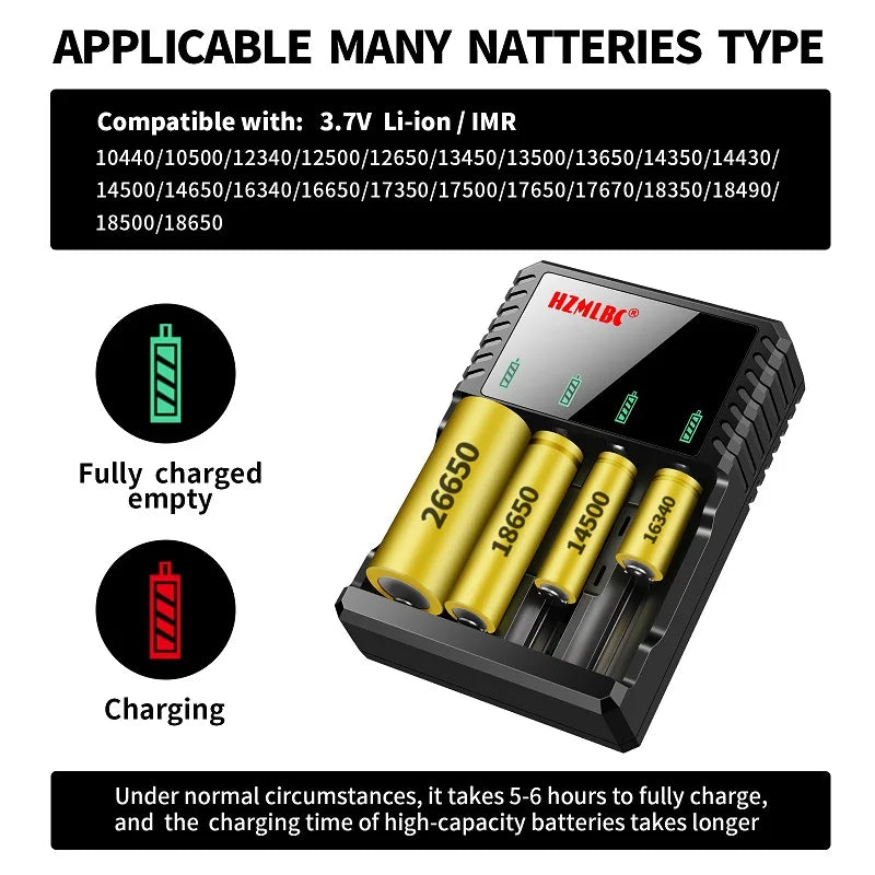 4 Slot 18650 Fast Battery Charger for 3.7V Lithium-Ion NiMH Rechargeable Batteries